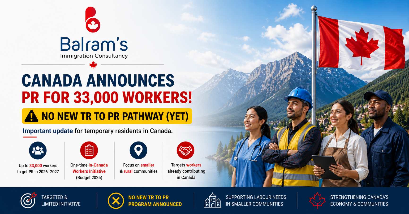 Canada Announces  PR for 33,000 Workers – But No New TR to PR Pathway Program