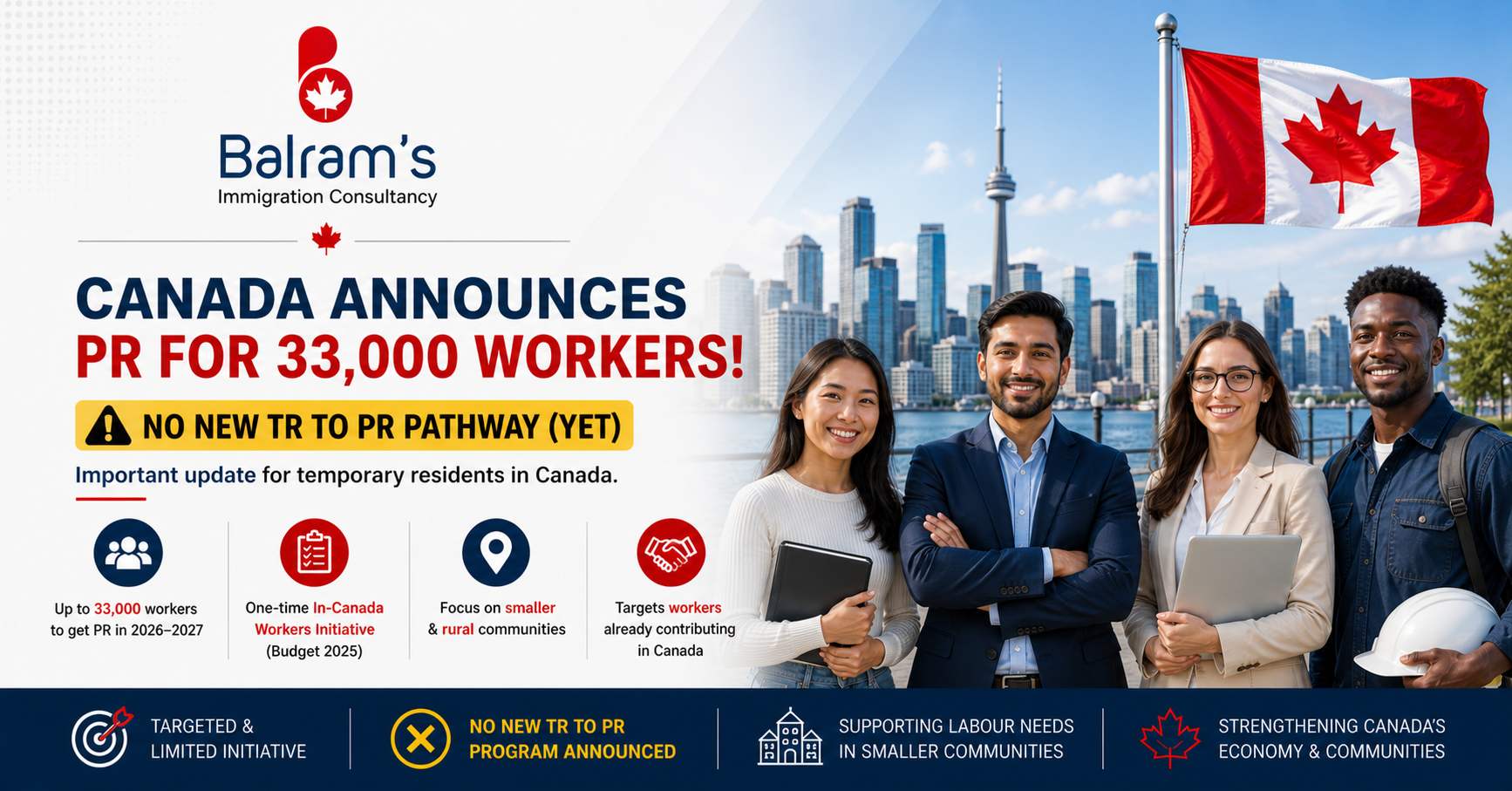 Canada Announces  PR for 33,000 Workers – But No New TR to PR Pathway Program